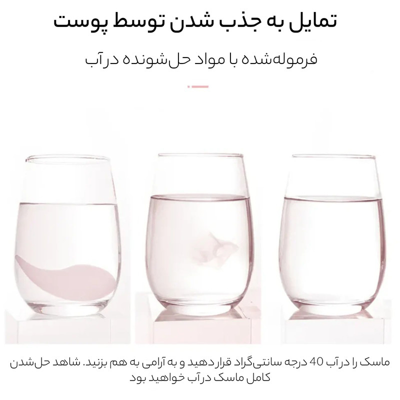 ماسک زیر چشم بایو آکوا مدل HYDRATING MOISTURIZING حجم 80 میلی لیتر بسته 60 عددی
